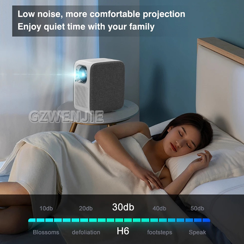 H6 Proyektor Mini LED 1080P Fu - Mini Projector Portable ulasan dan harga