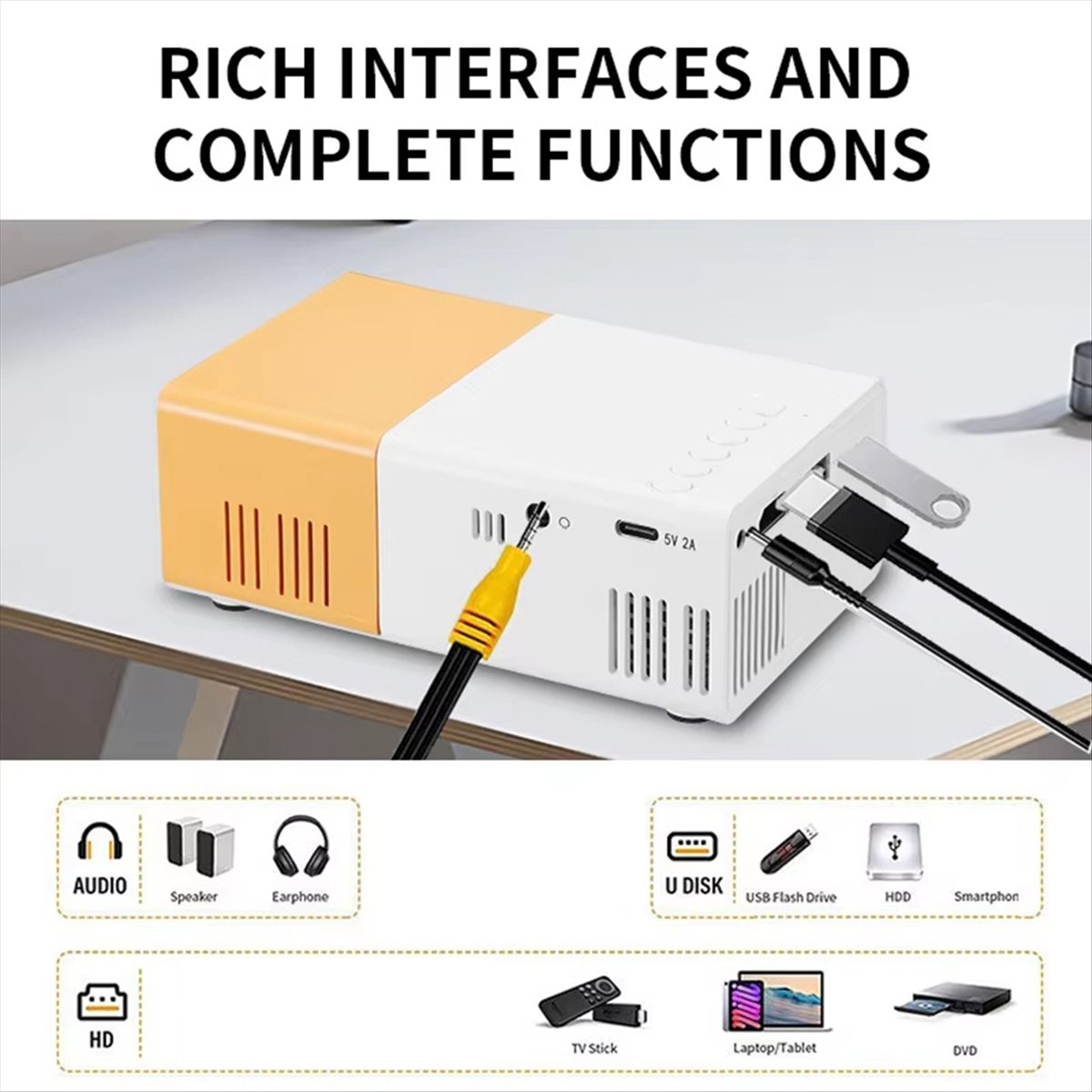 Delighted- Proyektor Mini Port - Mini Projector Portable ulasan dan harga