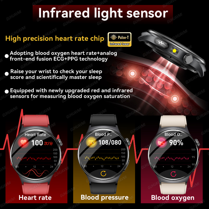 Jam Tangan Pintar 2026 dengan  - Laser Distance Measure ulasan dan harga