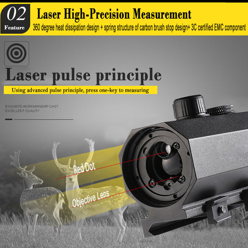 MINI8 Laser pengukur jarak 120 - Laser Distance Measure ulasan dan harga