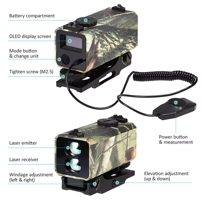 Pencari jarak otomatis Laser M - Laser Distance Measure ulasan dan harga